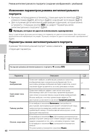 Страница 64