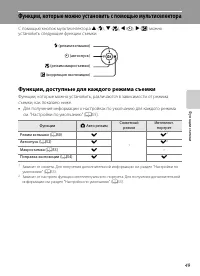 Страница 65