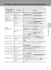 Страница 75
