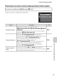 Страница 93