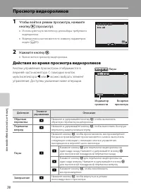 Страница 94