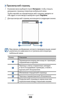 Страница 77