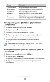 Страница 88