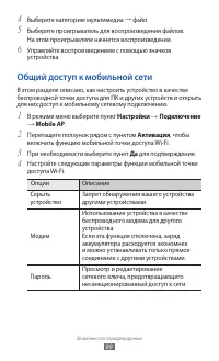 Страница 89