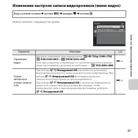 Страница 101