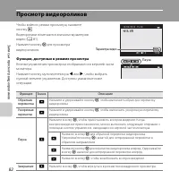 Страница 102