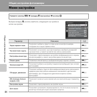 Страница 106