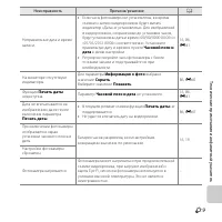 Страница 117