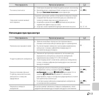 Страница 121