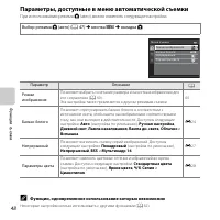 Страница 68