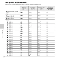 Страница 78