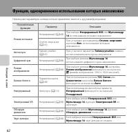 Страница 82