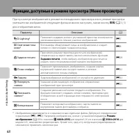 Страница 88