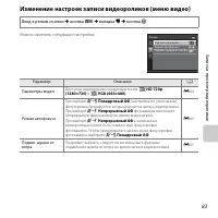 Страница 103