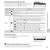 Страница 105