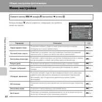 Страница 108