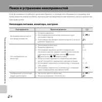 Страница 118