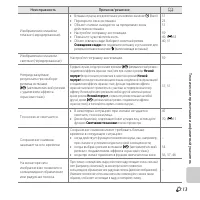 Страница 123
