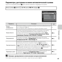 Страница 69