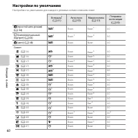 Страница 80