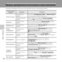 Страница 84