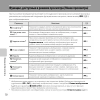 Страница 90