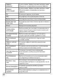 Страница 52