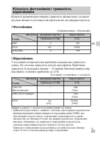 Страница 77
