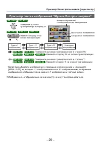 Страница 29