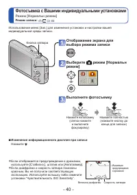 Страница 40
