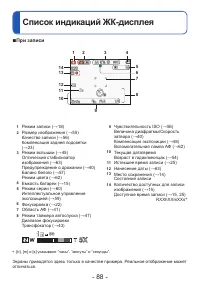 Страница 88