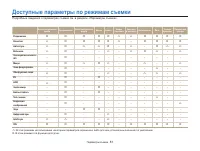 Страница 82