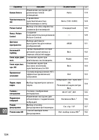 Страница 124