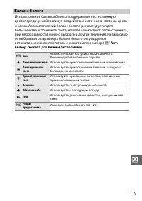 Страница 139