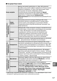 Страница 147