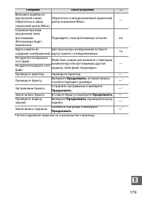 Страница 199