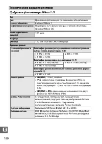 Страница 200