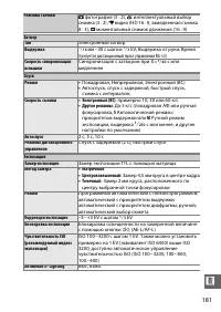 Страница 201