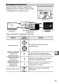 Страница 87