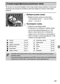 Страница 103