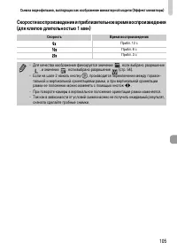 Страница 105