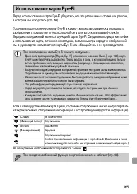 Страница 165