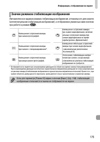 Страница 175
