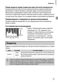 Страница 41