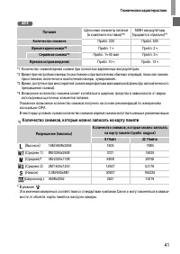 Страница 41
