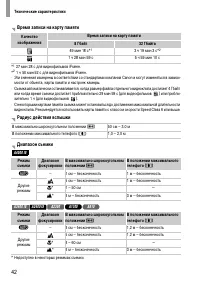 Страница 42
