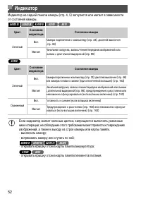 Страница 52