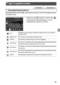 Страница 95