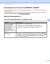 Страница 128