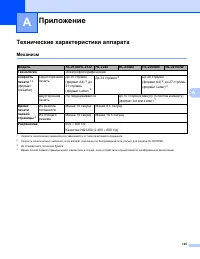 Страница 129